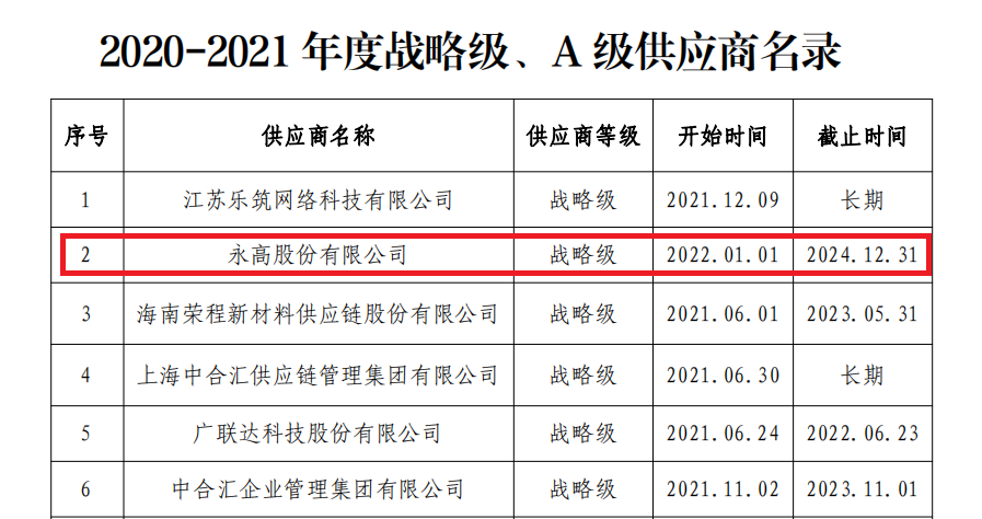 博天堂(918)官方网站 - 让你更精彩